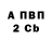 МЕТАДОН VHQ Inna Vdoichenko